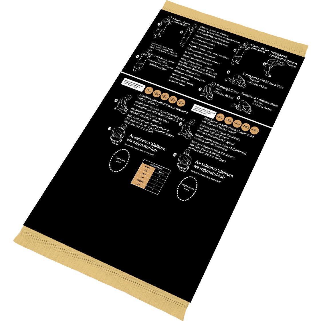 Step By Step Salah Prayer Mat
