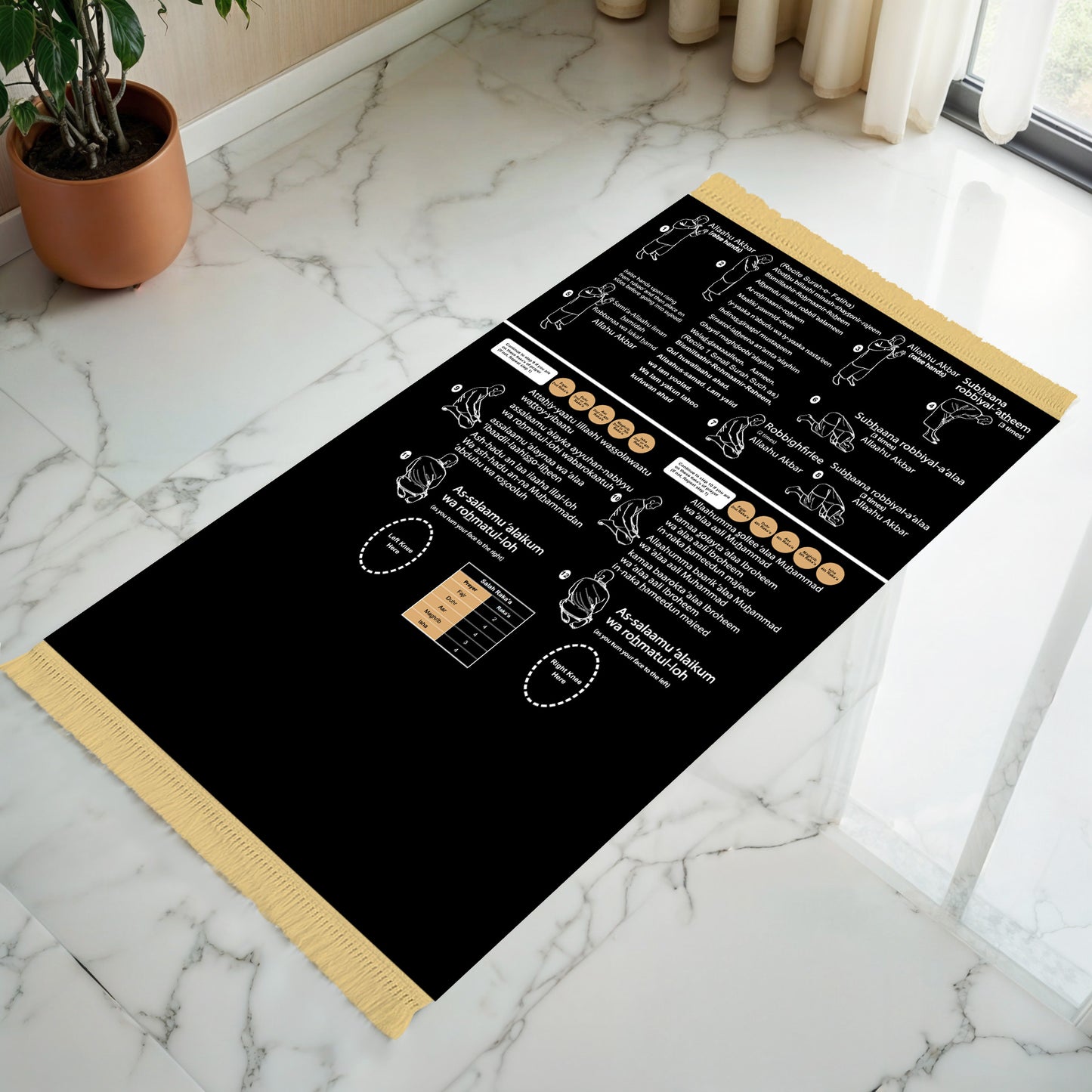 Step By Step Salah Prayer Mat