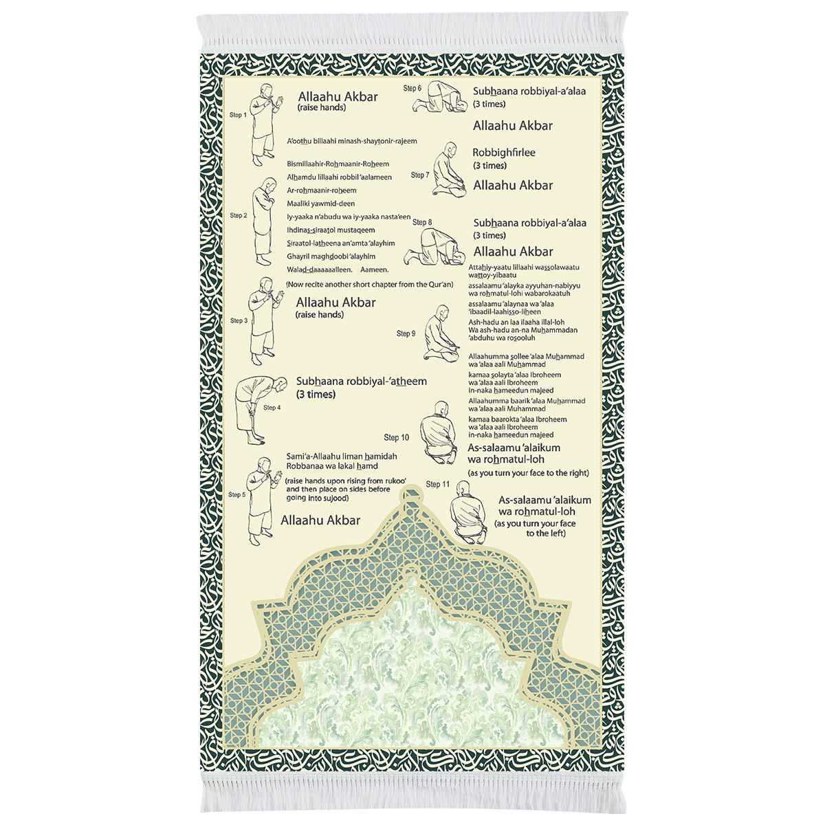 Solat Langkah Demi Langkah - Tikar Pembelajaran Doa Visual
