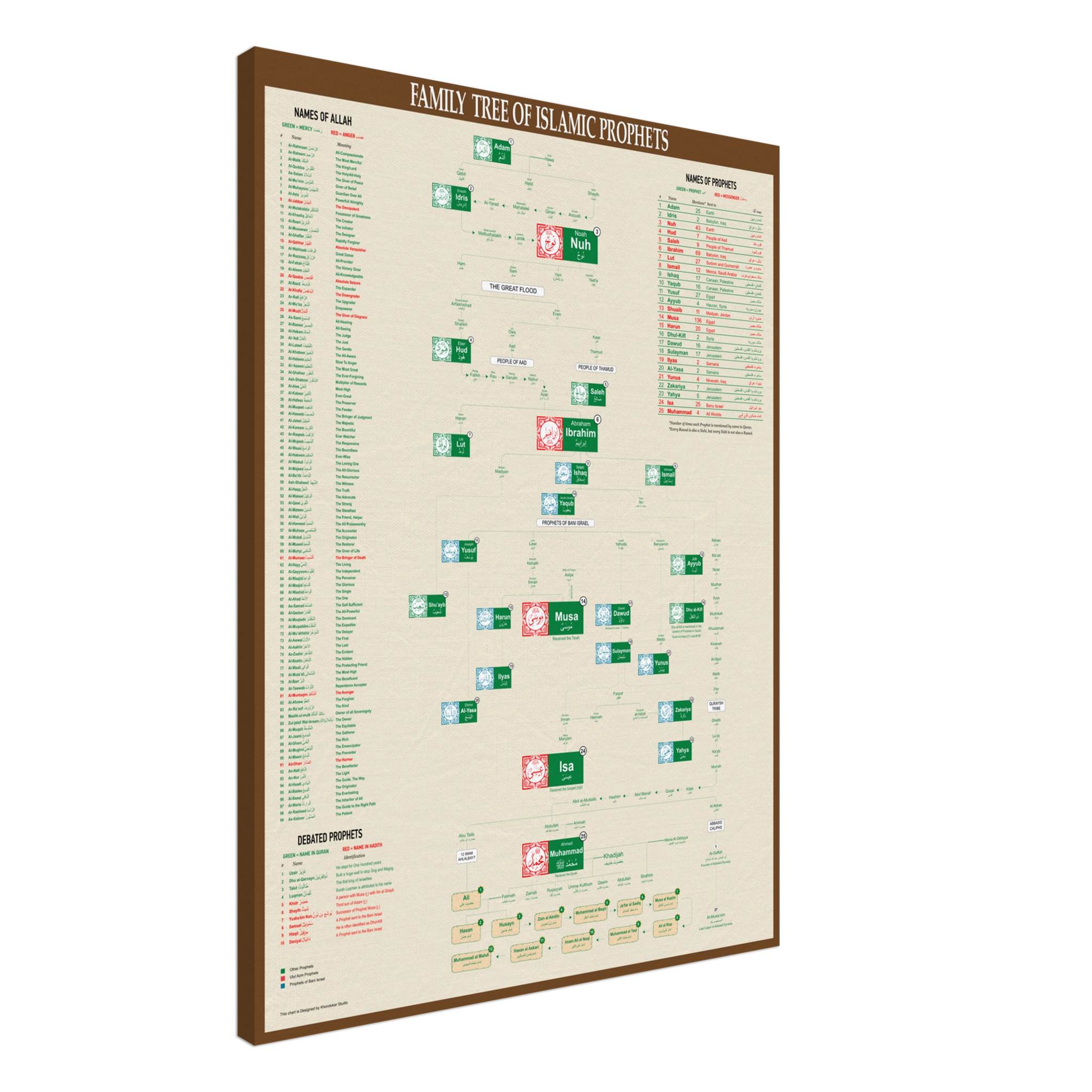 351573e0-f1a3-4a10-b550-96b9b3657891