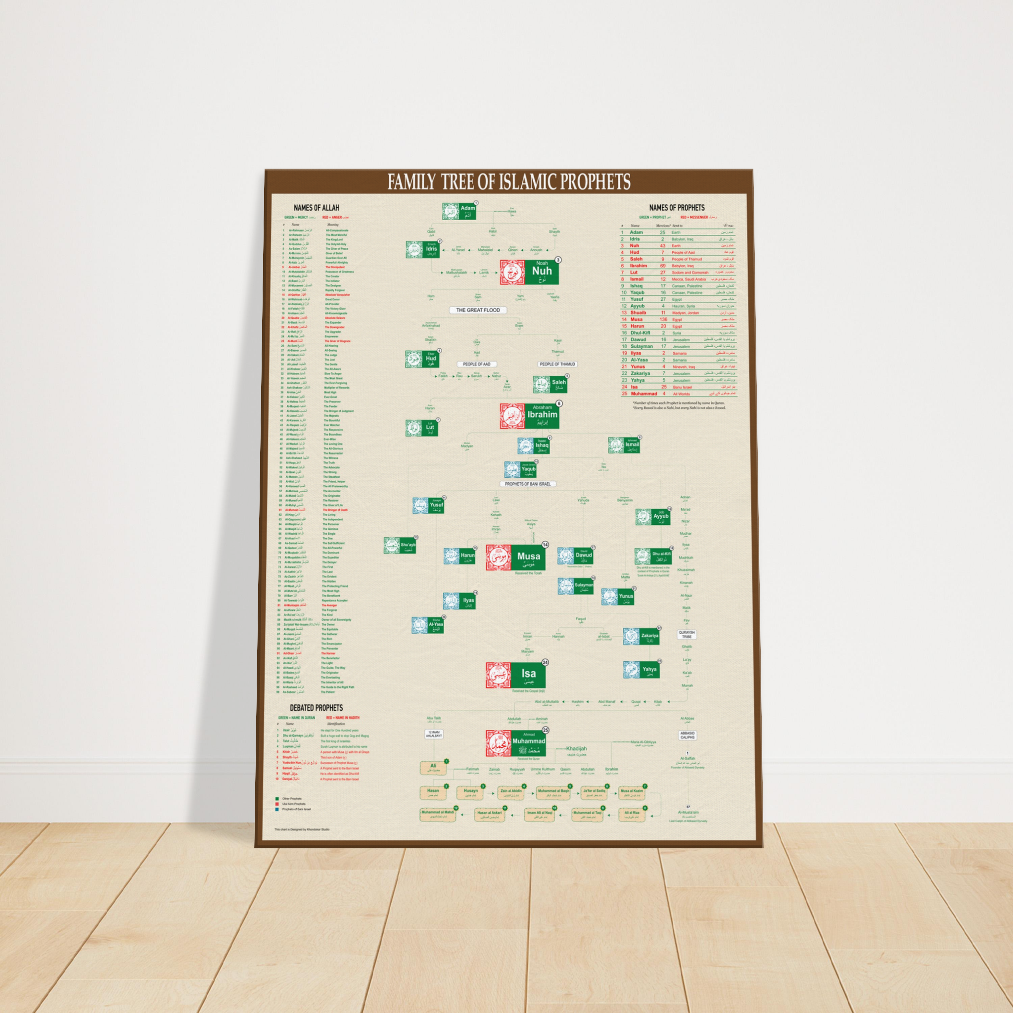 4cd00cf2-dbe5-45d7-a764-19e7936e3287