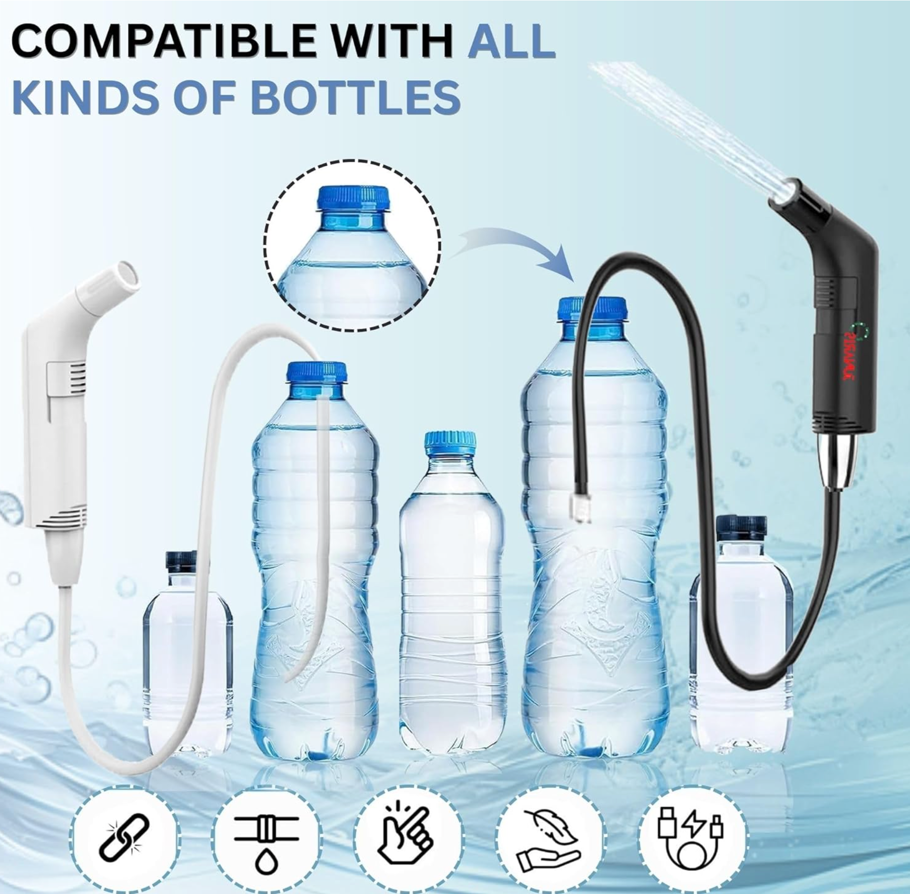 RinseFlow Bidet