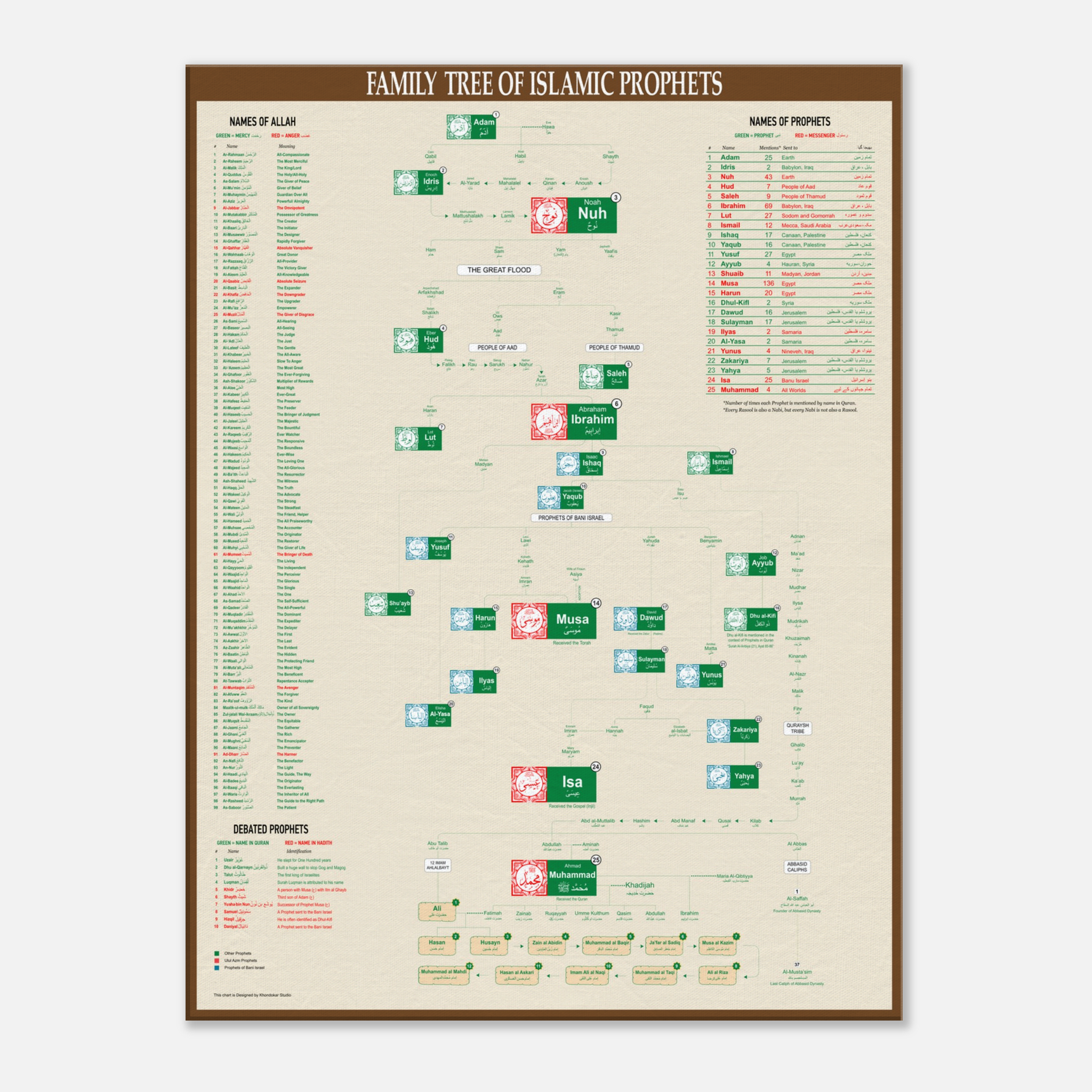 a094f83e-ea9f-4fb6-9f3a-2638c4dcbbe0